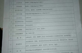 教学环境