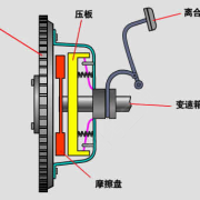 教學(xué)環(huán)境