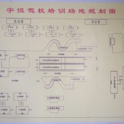 教學(xué)環(huán)境