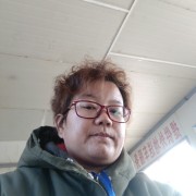 王小惠