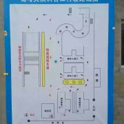 教學(xué)環(huán)境