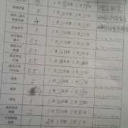 教學(xué)環(huán)境