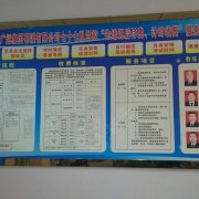 教學(xué)環(huán)境