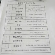 教學環(huán)境