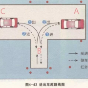 教學環(huán)境