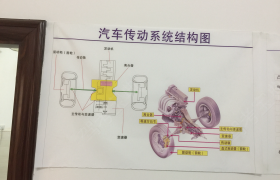 教学环境