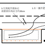 教學環(huán)境