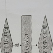 刘强