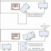 荣和驾校马教