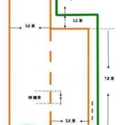 教學(xué)環(huán)境