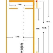 教學(xué)環(huán)境
