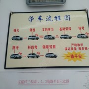 教學(xué)環(huán)境