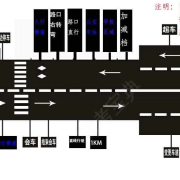 教學(xué)環(huán)境