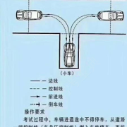 教學(xué)環(huán)境