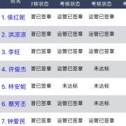 教學環(huán)境