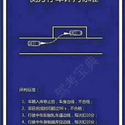 教學(xué)環(huán)境