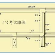 教學(xué)環(huán)境