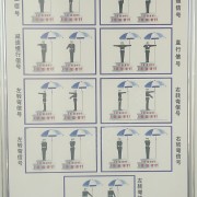 教學環(huán)境