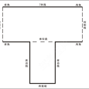 教學(xué)環(huán)境
