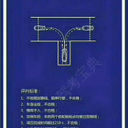 教學(xué)環(huán)境