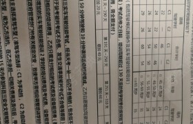 教学环境
