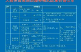 教学环境