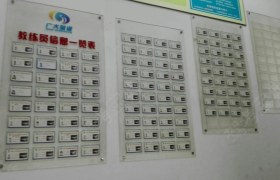 教学环境