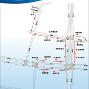 教學(xué)環(huán)境