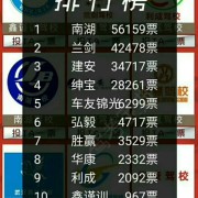 教學(xué)環(huán)境