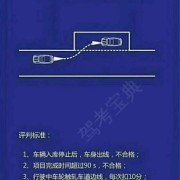 教學(xué)環(huán)境