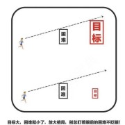 黄斌