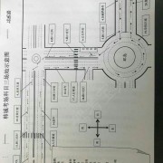教學(xué)環(huán)境