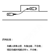 教學(xué)環(huán)境