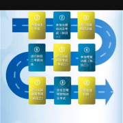 教练
