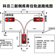 教學(xué)環(huán)境