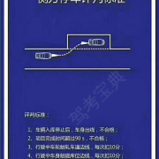教學環(huán)境