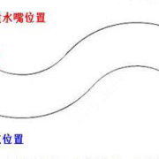 教學(xué)環(huán)境