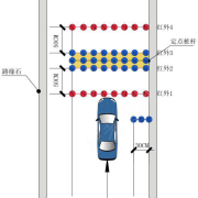 教學(xué)環(huán)境