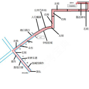 教學(xué)環(huán)境