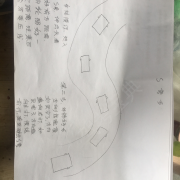 教學(xué)環(huán)境