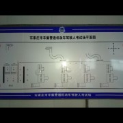 张阔